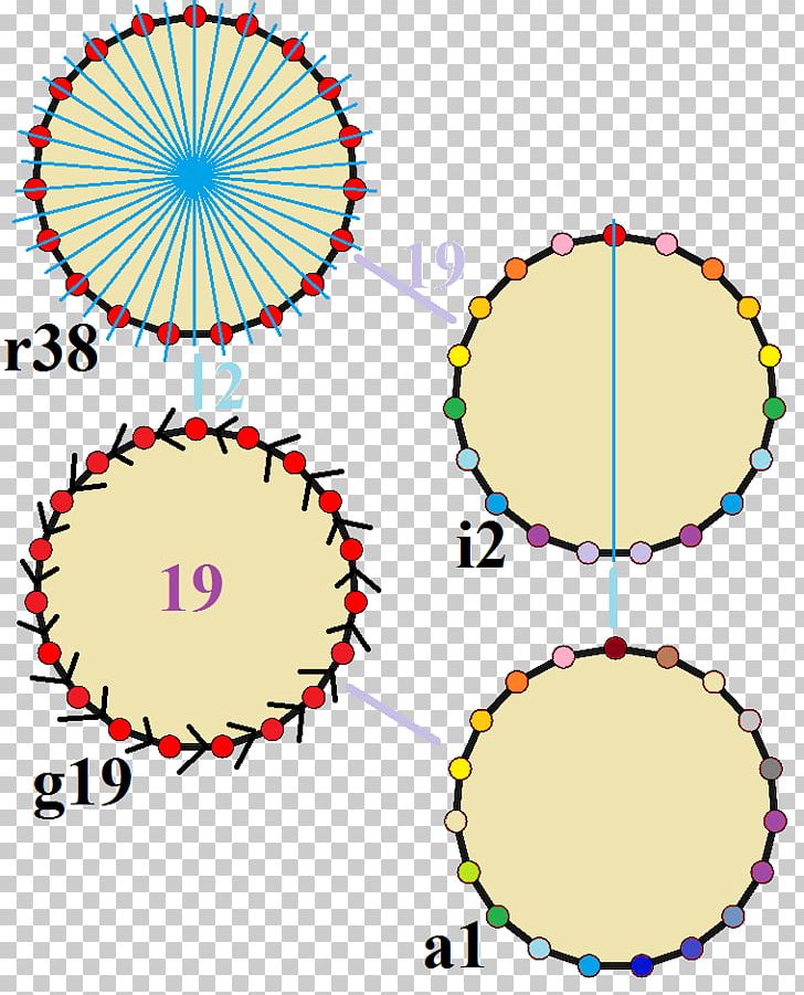 Enneadecagon Icosagon Symmetry Group Tridecagon PNG, Clipart, Area, Circle, Decagon, Diagram, Dodecagon Free PNG Download