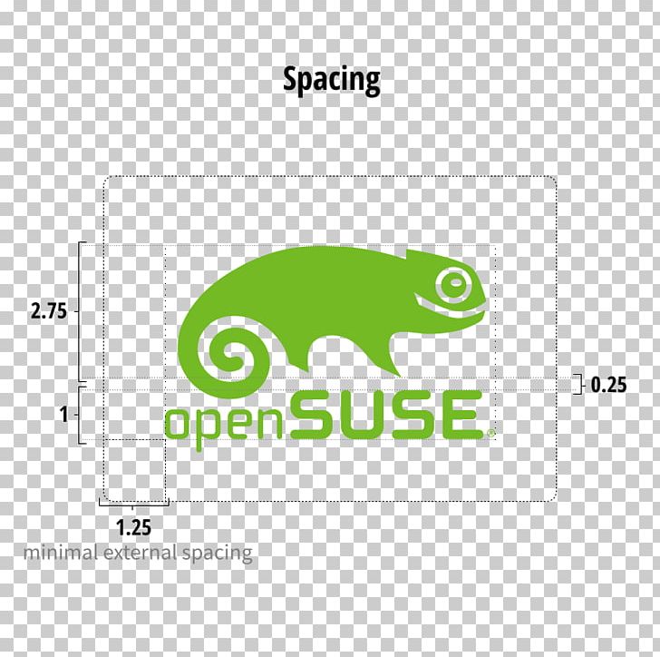 OpenSUSE SUSE Linux Distributions Installation PNG, Clipart, Amphibian, Area, Brand, Computer Software, Grass Free PNG Download