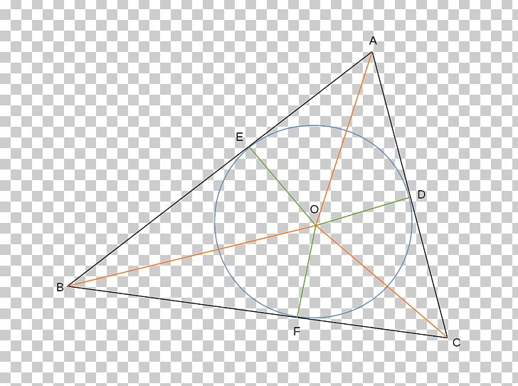 Triangle Point Area PNG, Clipart, Angle, Area, Art, Circle, Find Free PNG Download