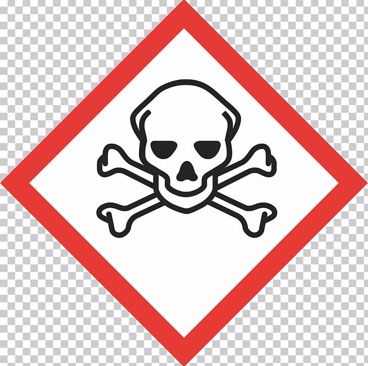 GHS Hazard Pictograms Globally Harmonized System Of Classification And Labelling Of Chemicals Toxicity Dangerous Goods PNG, Clipart, Acute Toxicity, Angle, Area, Brand, Chemical Hazard Free PNG Download