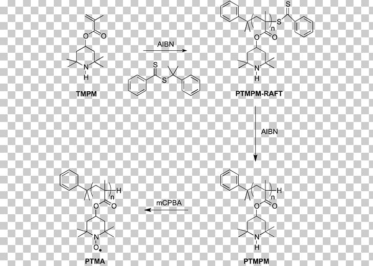 TEMPO Organic Radical Battery Redox Chemical Synthesis PNG, Clipart, Angle, Approach, Area, Azobisisobutyronitrile, Chemical Reaction Free PNG Download