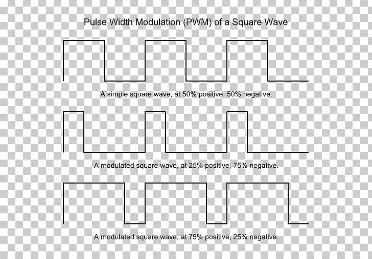 Document Drawing Line White /m/02csf PNG, Clipart, Angle, Area, Black And White, Diagram, Document Free PNG Download