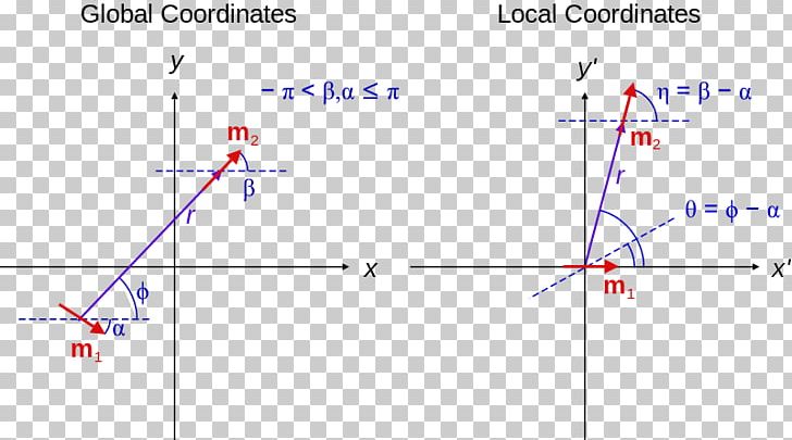 Line Angle Point Diagram PNG, Clipart, Angle, Area, Art, Between, Blue Free PNG Download
