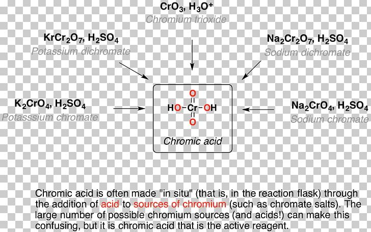 Dichromic Acid Sulfuric Acid Chemistry PNG, Clipart, Acid, Alchetron Technologies, Angle, Animal, Area Free PNG Download