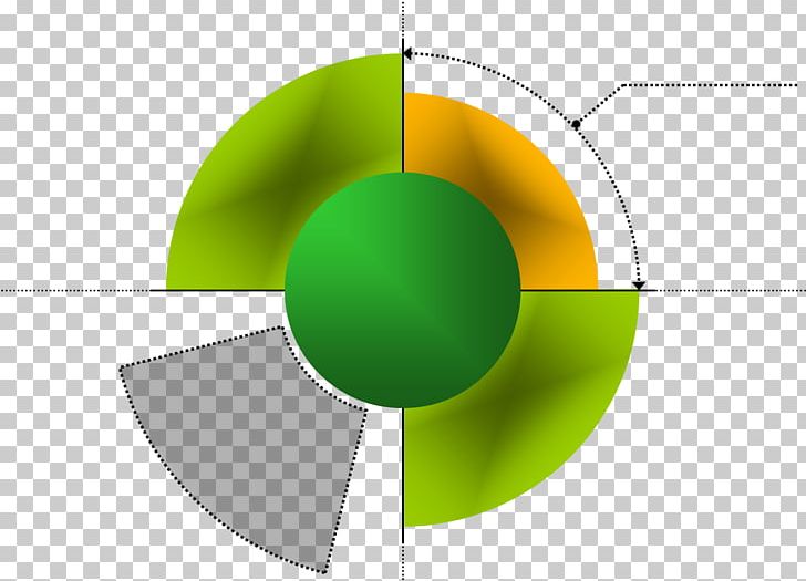 Geometry Circle Circular Sector PNG, Clipart, Angle, Chart, Circle, Circular Sector, Classification Free PNG Download