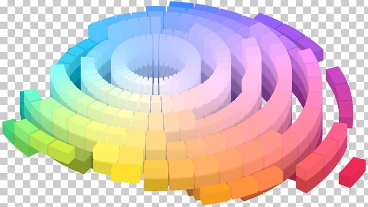 Munsell Color System Colorfulness Lightness Color Space PNG, Clipart, Albert Henry Munsell, Circle, Color, Colorfulness, Colorimetry Free PNG Download