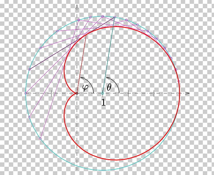 Circle Point Angle Font PNG, Clipart, Angle, Area, Circle, Cycloid, Diagram Free PNG Download
