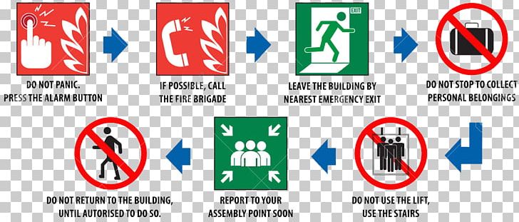 Emergency Exit Emergency Procedure Emergency Evacuation Emergency Service PNG, Clipart, Alarm Device, Area, Brand, Computer Icon, Diagram Free PNG Download