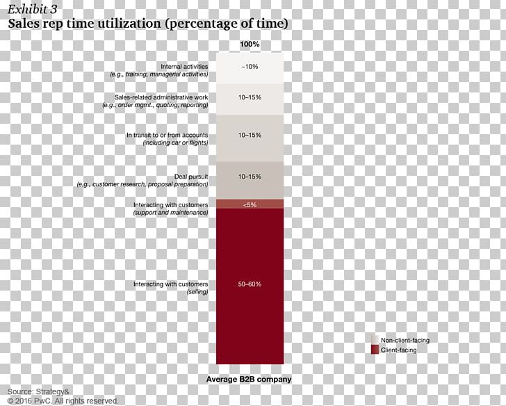 Document Brand Line PNG, Clipart, Art, Brand, Diagram, Document, Generation Changers Academy Free PNG Download