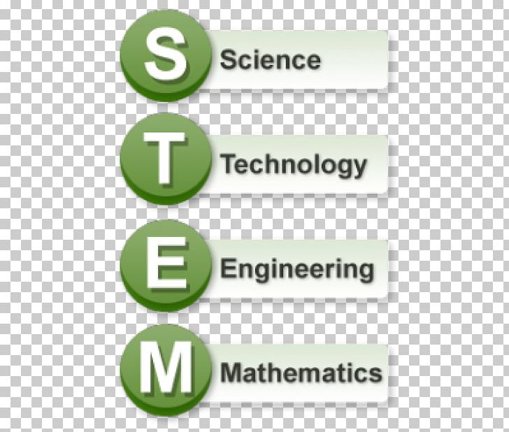 Science PNG, Clipart, Area, Brand, Computer Science, Curriculum, Education Free PNG Download