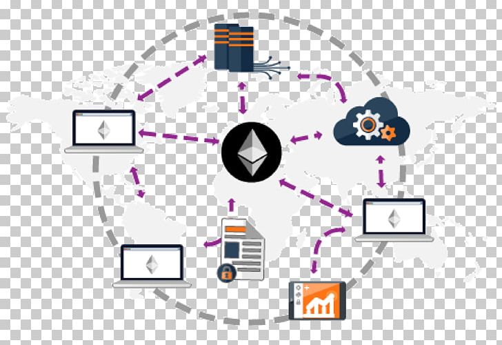 Ethereum Blockchain Bitcoin Smart Contract Cryptocurrency PNG, Clipart, Area, Bitcoin, Bitcoin Cash, Bitcoin Core, Blockchain Free PNG Download