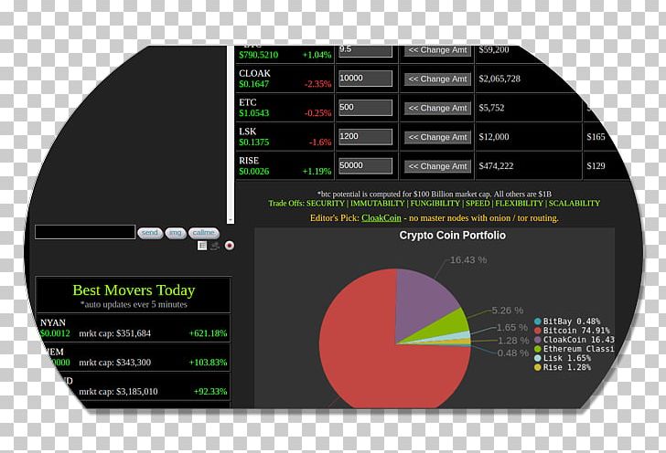 Portfolio Cryptocurrency Vroom.com VroomVroomDana PNG, Clipart, Brand, Computer Software, Cryptocurrency, Hardware, Miscellaneous Free PNG Download