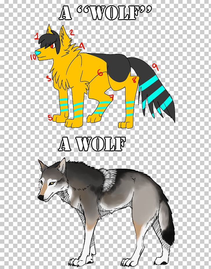 Dog Breed Drawing Werewolf PNG, Clipart,  Free PNG Download