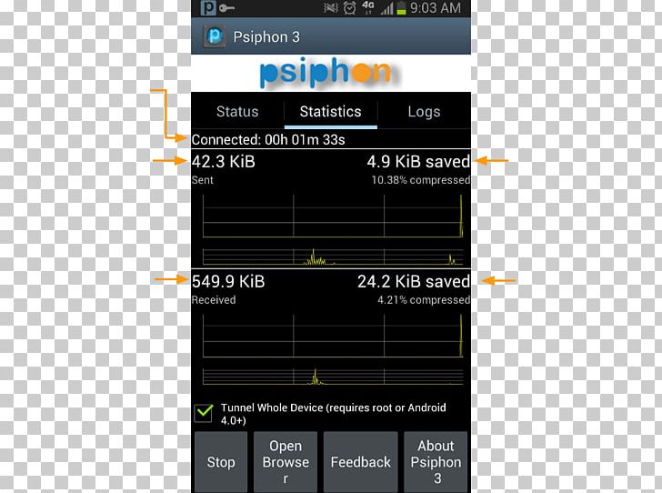 Psiphon Android Virtual Private Network PNG, Clipart, Android, Download, Electronics, Hypertext Transfer Protocol, Internet Free PNG Download