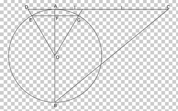 Pi Number Circle Angle Euclidean Geometry PNG, Clipart, Angle, Black And White, Christine, Circle, Constant Free PNG Download