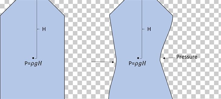 Outerwear Line Angle PNG, Clipart, Angle, Art, Diagram, Line, Microsoft Azure Free PNG Download