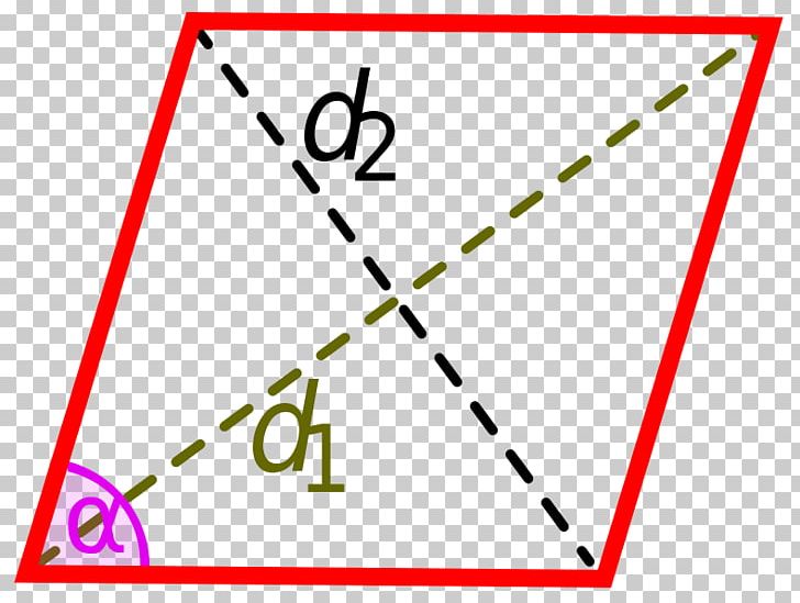 Triangle Rhombus Area Diagonal PNG, Clipart, Angle, Area, Circle, Diagonal, Diagram Free PNG Download