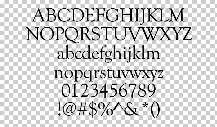 Open-source Unicode Typefaces Typography Retro Style Font PNG, Clipart, Angle, Art, Black, Black And White, Brand Free PNG Download