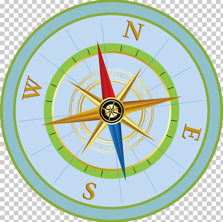 North Compass South PNG, Clipart, Abstract Material, Area, Cartoon, Compass, Compass Vector Free PNG Download