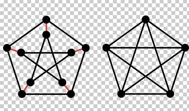 Prim's Algorithm Lucifer Pentagram PNG, Clipart,  Free PNG Download