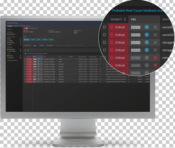 Root Cause Analysis Moogsoft Inc. Wiring Diagram PNG, Clipart, Causality, Computer Monitor, Computer Monitors, Computer Software, Diagram Free PNG Download