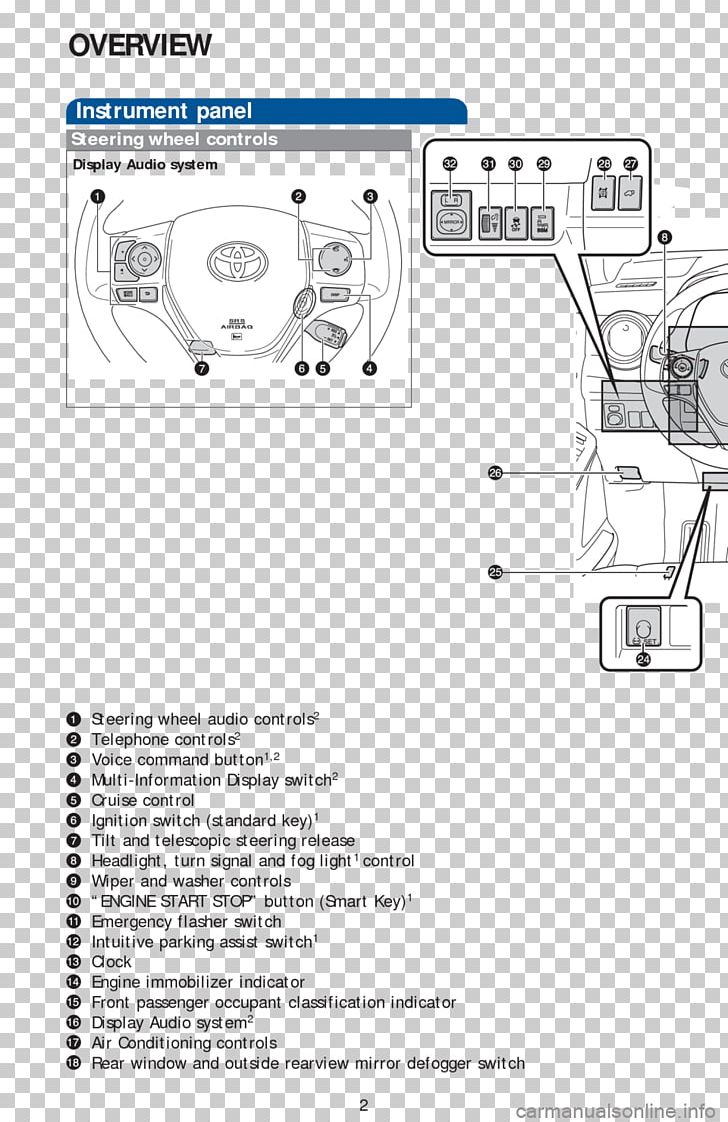 Paper Drawing Car PNG, Clipart, Angle, Area, Art, Auto Part, Black And White Free PNG Download