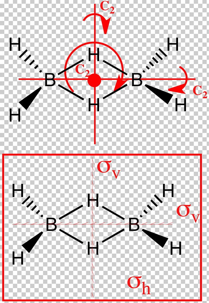 Symmetry Diborane Point Group Molecular Orbital Molecule PNG, Clipart, Acetylene, Allene, Angle, Area, Boranes Free PNG Download