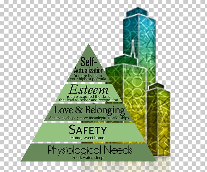 Maslow's Hierarchy Of Needs Self-actualization Fundamental Human Needs PNG, Clipart,  Free PNG Download
