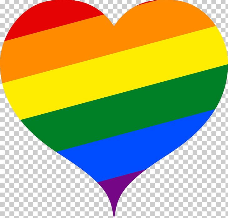 Homosexuality Same-sex Relationship LGBT Community Gay PNG, Clipart, Bisexuality, Coming Out, Gay Pride, Heart, Heterosexuality Free PNG Download