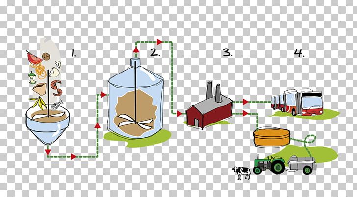 Technology Diagram PNG, Clipart, Animated Cartoon, Biogas, Diagram, Electronics, Line Free PNG Download