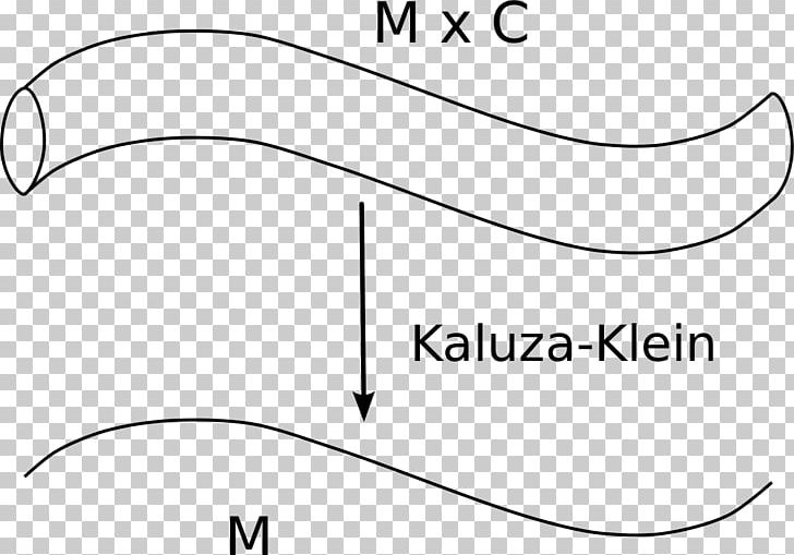 Kaluza–Klein Theory String Theory Five-dimensional Space PNG, Clipart, Albert Einstein, Angle, Area, Black, Black And White Free PNG Download