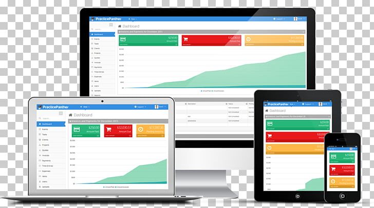 Computer Software Custom Software Computing Platform Responsive Web Design Accounting Software PNG, Clipart, Computer Hardware, Display Advertising, Electronics, Gadget, Media Free PNG Download