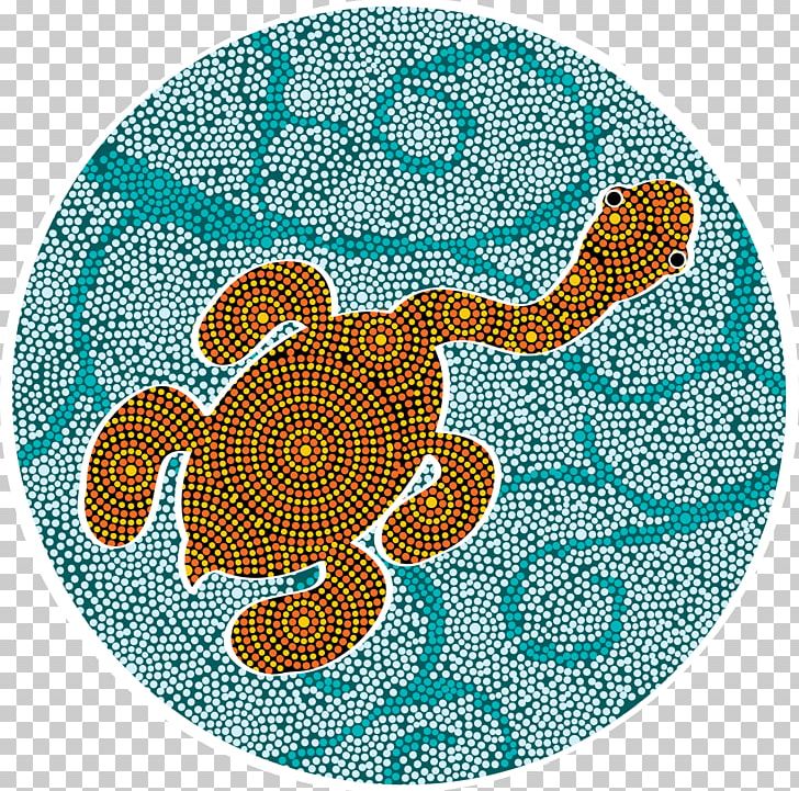 Australia Turquoise Animal Art Pattern PNG, Clipart, Animal, Aqua, Area, Art, Australia Free PNG Download