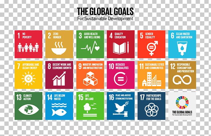 Sustainable Development Goals International Development Sustainability Millennium Development Goals PNG, Clipart, Display Advertising, Logo, Millennium Development Goals, Others, Post2015 Development Agenda Free PNG Download