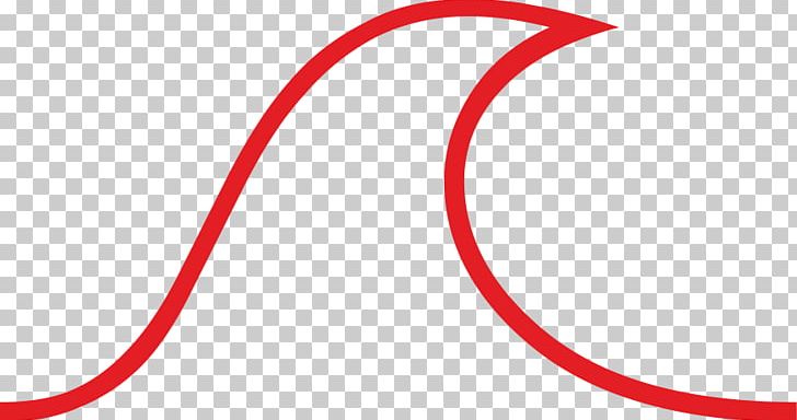 Line PNG, Clipart, Area, Circle, Line, Red, Symbol Free PNG Download