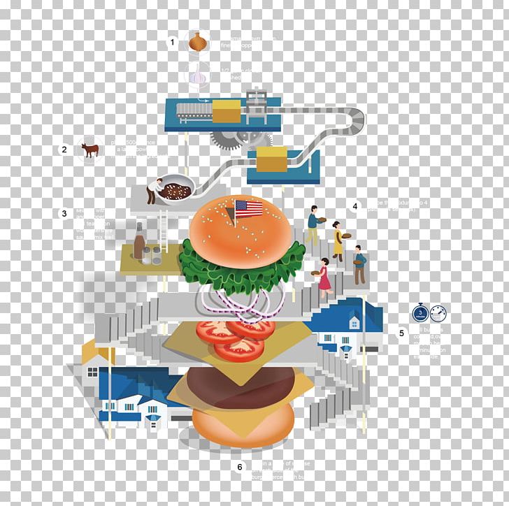 Hamburger Steak Burger Chicken Sandwich Burger King PNG, Clipart, Beef, Cartoon, Creative, Creative Ads, Creative Artwork Free PNG Download