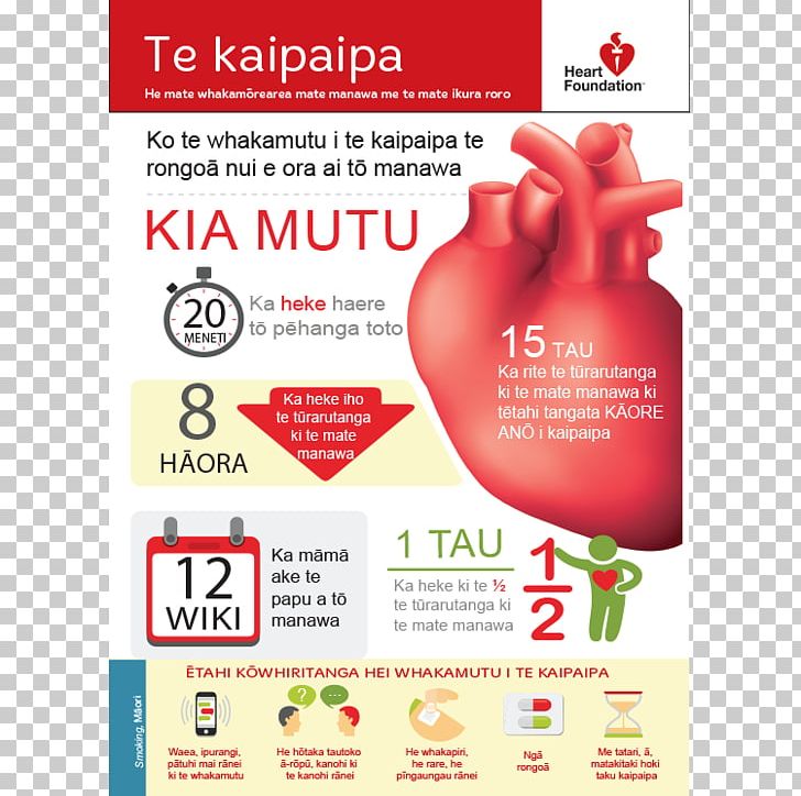 Stopping Smoking Smoking Cessation Smoking Facts Quit Smoking For Life: All You Need To Know To Help You Quit PNG, Clipart, Area, Brand, Brochure, Cigarette, Health Free PNG Download