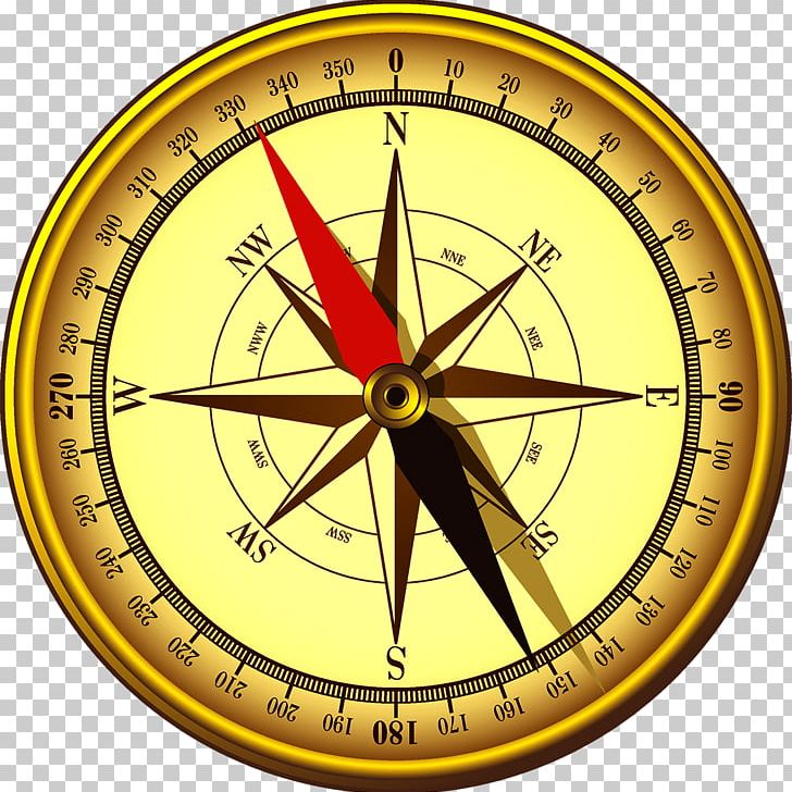 Compass Euclidean PNG, Clipart, 7c Recordings, Cartoon Compass, Circle, Clock, Compasses Free PNG Download
