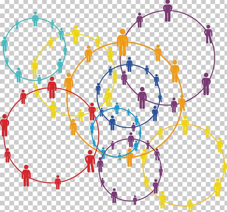 Economic Sociology: A Systematic Inquiry Urban Sociology Research PNG, Clipart, Area, Circle, Diagram, Frontier, Human Behavior Free PNG Download