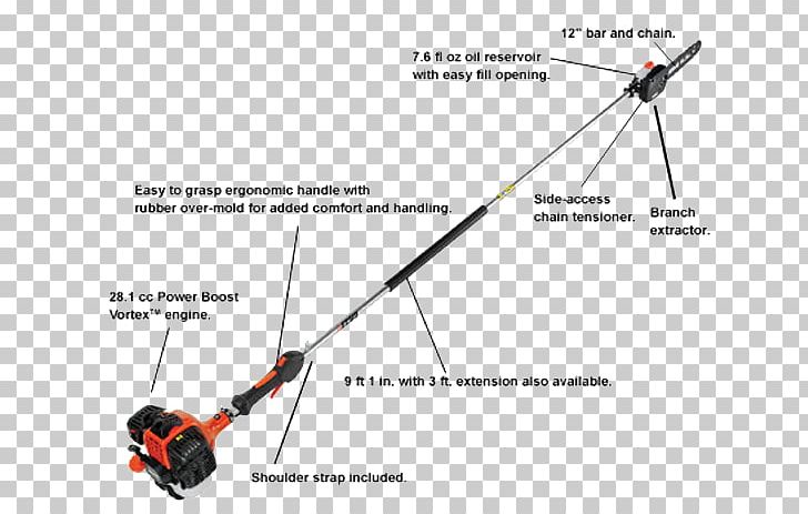 Tool Hedge Trimmer Chainsaw String Trimmer Pruning Shears PNG, Clipart, Angle, Augers, Brushcutter, Chainsaw, Electronics Accessory Free PNG Download