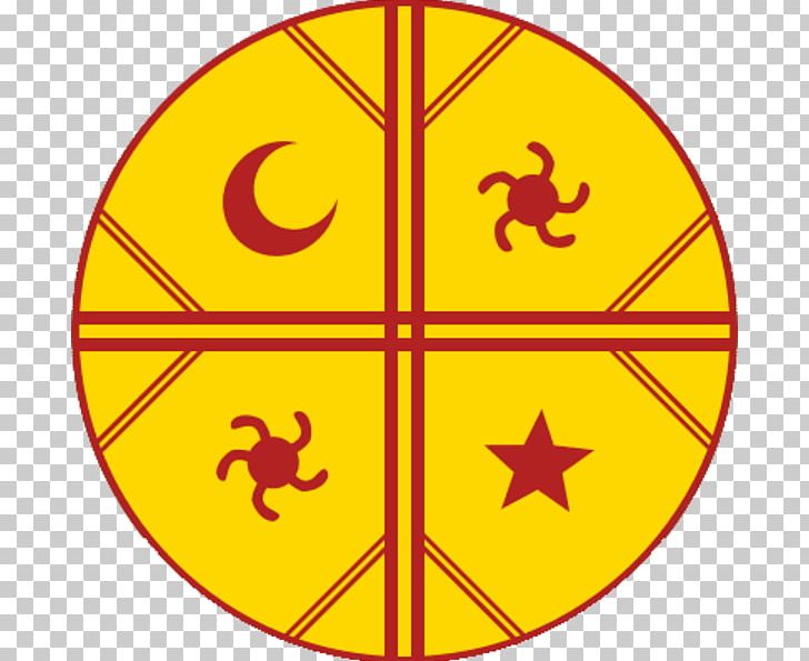 Flag Of The Mapuches Culture Cultrun World View PNG, Clipart, Angle, Area, Chakana, Chile, Circle Free PNG Download