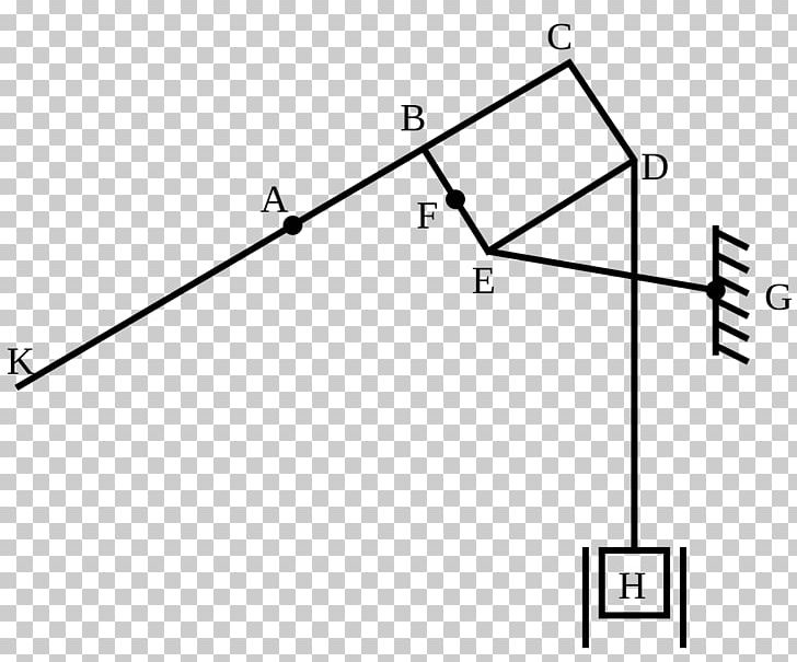 Parallel Motion Mechanism Mecanismo De Movimiento Paralelo De Watt Watt's Linkage PNG, Clipart, Angle, Area, Auto Part, Diagram, Engineering Free PNG Download