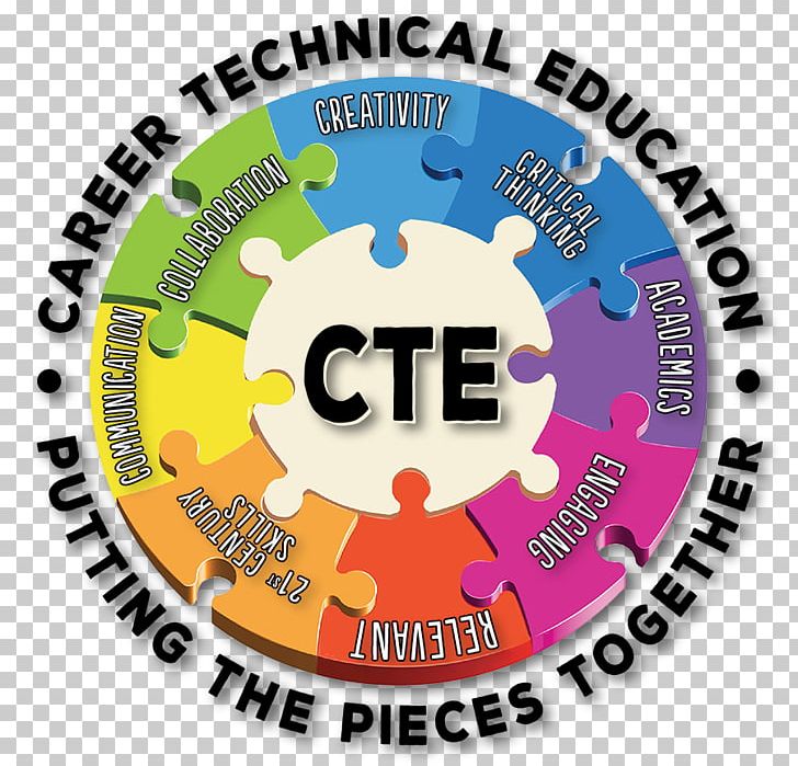 Association For Career And Technical Education Career Pathways Logo PNG, Clipart, Brand, Career, Career Pathways, Education Science, Job Free PNG Download