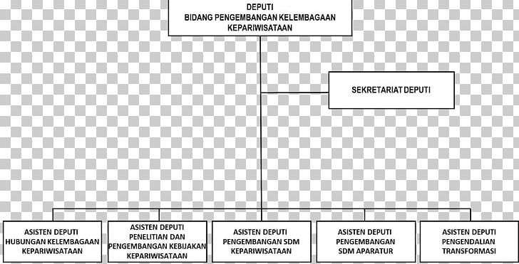 Document Line Angle Brand PNG, Clipart, Angle, Area, Art, Brand, Diagram Free PNG Download