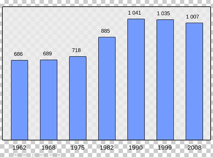 Aragon Les Baux-de-Provence Aubagne Wikipedia Population PNG, Clipart, Angle, Aragon, Aragonese, Area, Aubagne Free PNG Download