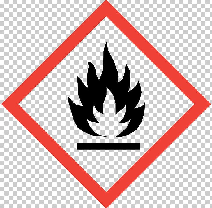 GHS Hazard Pictograms Globally Harmonized System Of Classification And Labelling Of Chemicals CLP Regulation Flammable Liquid PNG, Clipart, Brand, Chemical Substance, Combustibility And Flammability, Dangerous Goods, Ghs Hazard Statements Free PNG Download