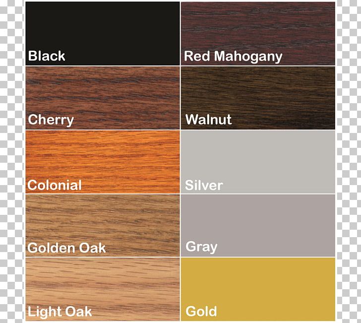 Laminate Flooring Wood Finishing Wood Stain Wood Flooring PNG, Clipart, Angle, Desk, Floor, Flooring, Hardwood Free PNG Download