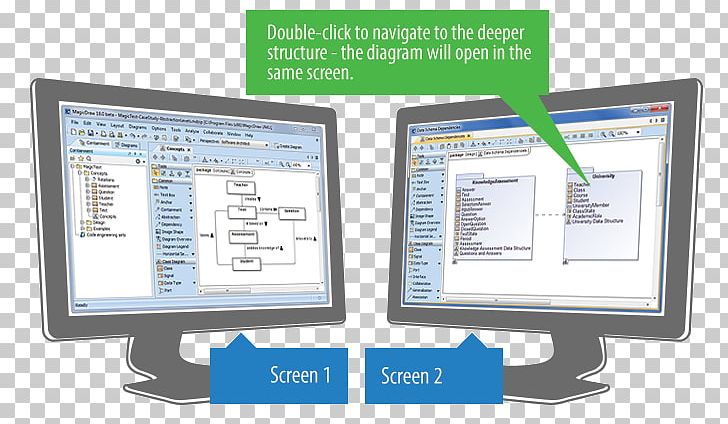 Unified Modeling Language No Magic MagicDraw Diagram Information PNG, Clipart, Business, Communication, Computer Monitor, Computer Monitor Accessory, Computer Monitors Free PNG Download