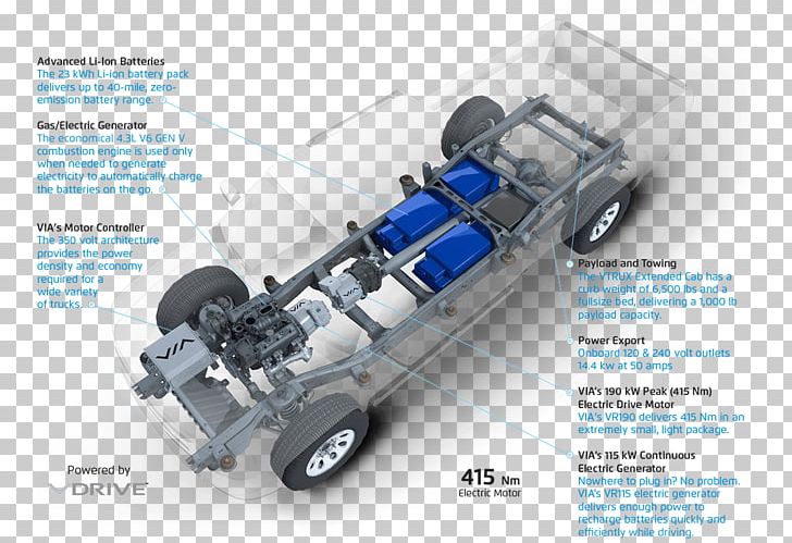 Electric Vehicle Chevrolet Volt Car Pickup Truck Sport Utility Vehicle PNG, Clipart, Automotive Design, Automotive Exterior, Brand, Car, Chassis Free PNG Download