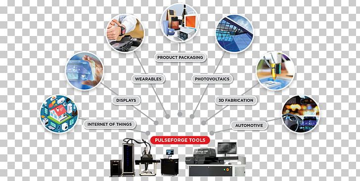 Printed Electronics Paper Printing Organic Electronics PNG, Clipart, Brand, Communication, Conductive Ink, Electronic Industry, Electronics Free PNG Download